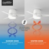 image:imageCasablanca Commodus Indoor Ceiling Fan 3 Blades 54 inch Fresh White  with LED Light Low Profile Flush Mount Wall Control For Bedroom Living Room Kitchen 59571Fresh White