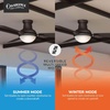 image:imageCasablanca Verse Outdoor or Indoor Ceiling Fan 44 inch Maiden Bronze  with LED Light and Remote Control Standard Mount 3 Blades For Living Room Patio Porch Garage 59154Maiden Bronze