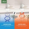 image:imageHunter 44 inch Indoor Ceiling Fan with LED Light  Low Profile Flush Mount White Ceiling Fan with Pull Chain For Bedroom Living Room or Kitchen No Remote 5 Blades  Fitzgerald 51588 Matte White  with LED Light Low Profile Flush Mount 5 Blades For Bedroom Living Room Kitchen 51588Matte White