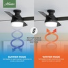 image:imageHunter 52 inch Indoor Ceiling Fan with LED Light and Remote Control  White Modern Ceiling Fan Low Profile Mount 4 Blades For Bedroom Living Room or Kitchen Quiet  Dempsey 59242 Fresh White  with LED Light and Remote Control Low Profile Mount 4 Blades For Bedroom Living Room Kitchen 59242Matte Black