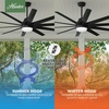 image:imageHunter 60 inch Outdoor or Indoor Ceiling Fan with LED Light  Ceiling Fan with Wall Control For Patio Garage or Porch Quiet Standard Mount 10 Blades  Overton 50719 Matte Nickel  with LED Light Standard Mount Wall Control Quiet 10 Blades For Patio Porch Garage 50719Matte Black