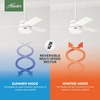 image:imageHunter Aker Indoor Ceiling Fan Modern Small 36 inch Fresh White  with LED Light and Pull Chain Standard Mount Quiet 3 Blades For Bedroom Home Office Laundry Room 59301Fresh White