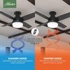 image:imageHunter Dempsey Outdoor or Indoor Ceiling Fan Quiet 44 inch Matte Black  with LED Light and Remote Control Low Profile Mount 4 Blades For Living Room Patio Porch Garage 50400Matte Black
