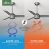 image:imageHunter Fan 44 inch Contemporary Fresh White Outdoor Ceiling Fan with Pull Chain RenewedMatte Silver