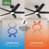 image:imageHunter Fan 52 inch Ceiling Fan with Light Outdoor or Indoor White Ceiling Fan with Remote for Porch Living Room Office Kitchen Garage 5 Blades RenewedMatte Black