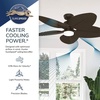 image:imageHunter Fan 52 inch Ceiling Fan with Light and Remote Outdoor or Indoor Matte Bronze Ceiling Fan for Porch Living Room Office Kitchen Garage 5 Blades Renewed