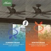 image:imageHunter Fan 60 inch Ceiling Fan with No Light Outdoor or Indoor White Ceiling Fan for Porch Living Room Office Kitchen Garage 7 Blades Renewed