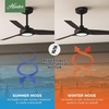 image:imageHunter Fan Outdoor or Indoor Ceiling Fan 44 in Matte Black Ceiling Fan with Light and Remote for Patios Living Room Bedroom Porch Garage 3 Blades Renewed