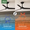 image:imageHunter Fan Outdoor or Indoor Ceiling Fan 52 in White Ceiling Fan with Light and Remote for Patios Living Room Bedroom Porch Garage 3 Blades Renewed Matte BlackMatte Black