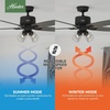 image:imageHunter Gatlinburg Indoor Ceiling Fan 5 Blades 52 inch Matte Silver  with LED Lights and Remote Control Standard Mount For Bedroom Living Room Kitchen 52431Matte Black
