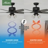 image:imageHunter Gatlinburg Indoor Ceiling Fan 5 Blades 52 inch Matte Silver  with LED Lights and Remote Control Standard Mount For Bedroom Living Room Kitchen 52431Matte Black
