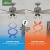 image:imageHunter Gatlinburg Indoor Ceiling Fan 5 Blades 52 inch Matte Silver  with LED Lights and Remote Control Standard Mount For Bedroom Living Room Kitchen 52431Matte Silver