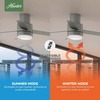 image:imageHunter Gilmour Outdoor or Indoor Ceiling Fan 44 inch Matte Silver  with LED Light and Remote Control Low Profile Mount Quiet 3 Blades For Living Room Patio Porch Garage 51475Matte Silver
