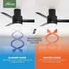 image:imageHunter Gilmour Outdoor or Indoor Ceiling Fan 44 inch Matte Silver  with LED Light and Remote Control Low Profile Mount Quiet 3 Blades For Living Room Patio Porch Garage 51475Matte Black