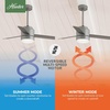 image:imageHunter Gilmour Outdoor or Indoor Ceiling Fan Quiet 44 inch Matte Black  with LED Light and Remote Control Standard Mount 3 Blades For Living Room Patio Porch Garage 51844Matte Silver