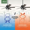 image:imageHunter Hartland Indoor Ceiling Fan with LED Lights 52 inch Matte Black  Standard Mount Pull Chain 5 Blades For Bedroom Living Room Kitchen 51745Matte Black