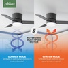 image:imageHunter Minimus Indoor Ceiling Fan Modern Quiet 44 inch Brushed Nickel  with LED Light Low Profile Flush Mount Remote Control 3 Blades For Bedroom Living Room 59454Matte Black