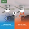 image:imageHunter Minimus Indoor Ceiling Fan Modern Quiet 44 inch Brushed Nickel  with LED Light Low Profile Flush Mount Remote Control 3 Blades For Bedroom Living Room 59454Brushed Nickel