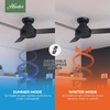 image:imageHunter Presto Indoor Ceiling Fan No Light Modern 44 inch Dove Grey  Low Profile Mount Wall Control 3 Blades For Bedroom Living Room Kitchen 52404Matte Black