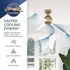image:imageCasablanca  Eyla IndoorOutdoor Ceiling Fan 52inch 6speed DC Motor Energy Star for porches patios sunrooms bathrooms Brushed NickelLuxe Gold