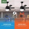 image:imageHunter Anslee Indoor Ceiling Fan with LED Light 52 inch Premier Bronze  Standard Mount Pull Chain 5 Blades For Bedroom Living Room Kitchen 50232Matte Black