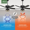 image:imageHunter Bennett Indoor Ceiling Fan Standard Mount 52 inch Matte Black  with LED Lights and Remote Control Quiet 5 Blades For Bedroom Living Room Kitchen 54189Matte Black