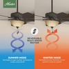 image:imageHunter Builder Deluxe Indoor Ceiling Fan Pull Chain 52 inch New Bronze  with LED Light Standard Mount 5 Blades For Bedroom Living Room Includes Bulbs 53091New Bronze