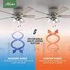 image:imageHunter Crestfield Indoor Ceiling Fan Quiet 42 inch Fresh White  with LED Lights and Pull Chain Low Profile Flush Mount 5 Blades For Bedroom Living Room Kitchen 52152Matte Silver