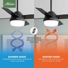 image:imageHunter Dempsey Indoor Ceiling Fan Modern 4 Blades 44 inch Fresh White  with LED Light and Remote Control Standard Mount For Bedroom Living Room Kitchen 59246Matte Black
