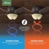 image:imageHunter Newsome Indoor Ceiling Fan Pull Chain 42 inch Premier Bronze  with LED Light Low Profile Flush Mount 5 Blades For Bedroom Living Room 51081Premier Bronze