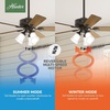image:imageHunter Swanson Indoor Ceiling Fan with LED Lights 44 inch New Bronze  Standard Mount Pull Chain 5 Blades For Bedroom Living Room Kitchen 50881New Bronze